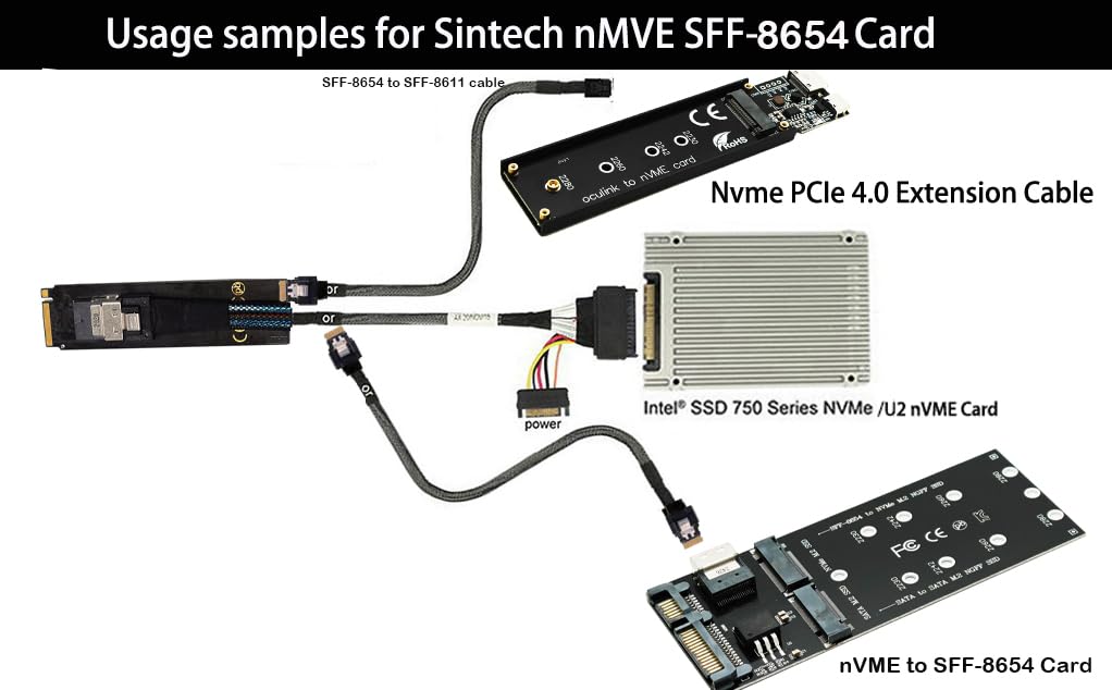 Abrio様　 専用 Sintech SFF-8654 Slimline SAS para M.2 NVMe M-Key Placa adaptadora